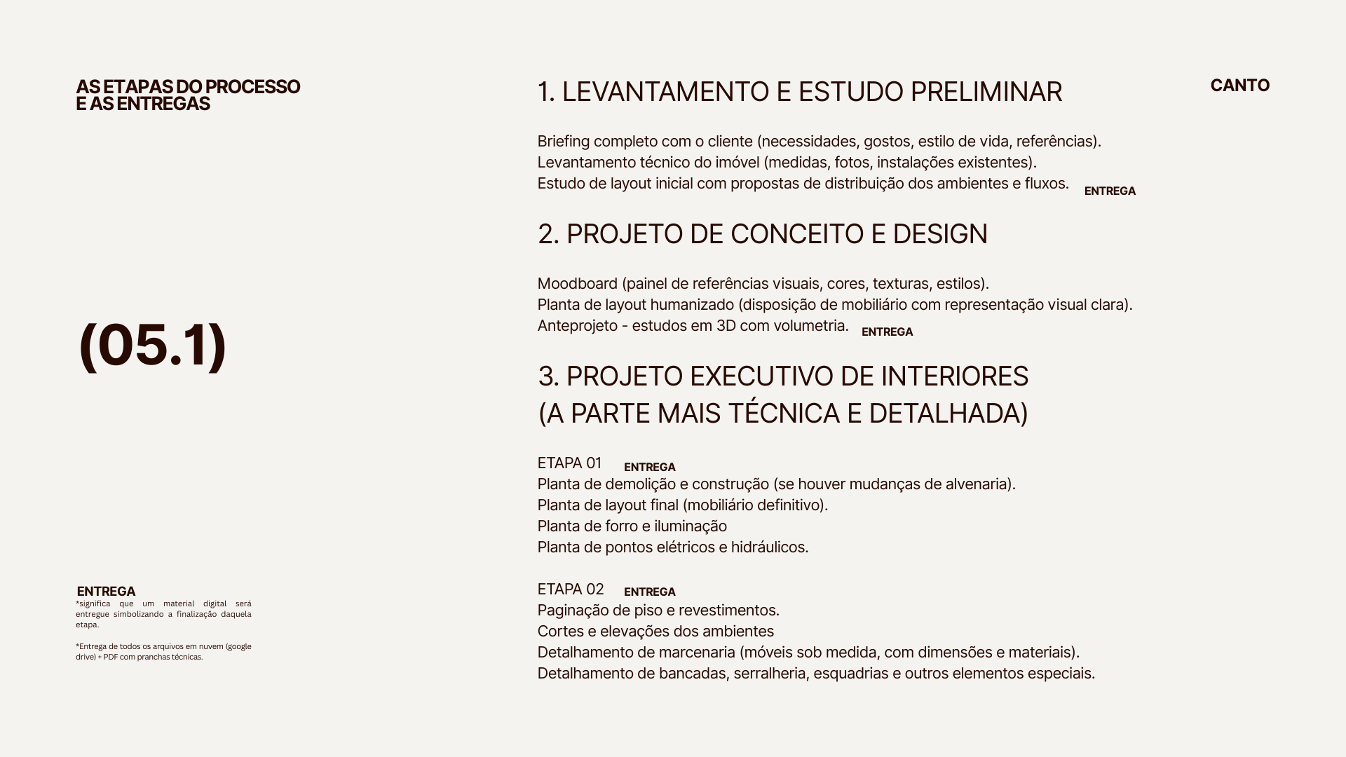 Entregas Canto Estúdio