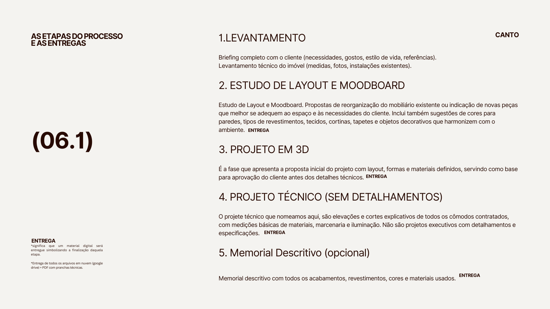 Entregas Canto Estúdio