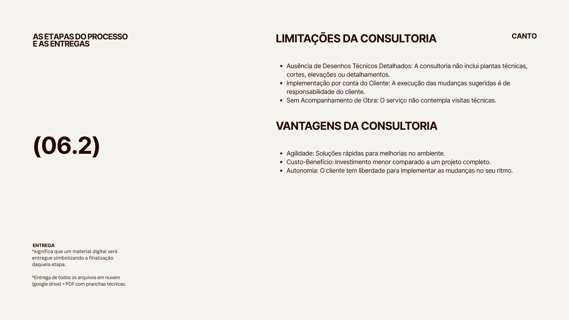 Entregas Canto Estúdio